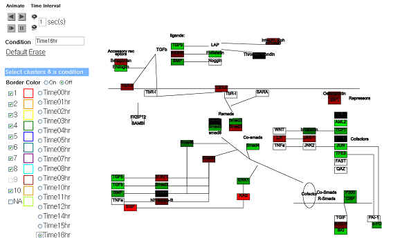 ArrayXPath