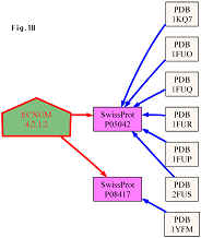 BioGPS